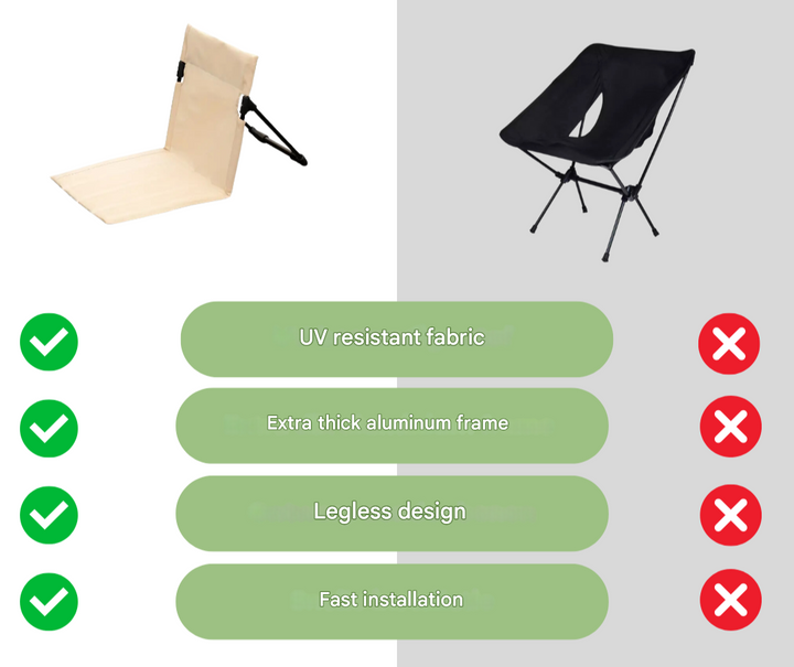 Foldable Outdoor Chair - TrekSeat-Black-The Livary