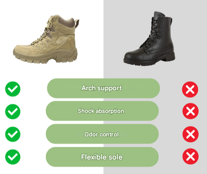 Sturdy Outdoor Boots - Bergstorm-Khaki-5-The Livary