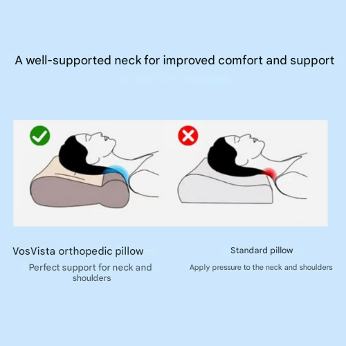 Orthopedic Pillow - ComfortAlign™-Black-The Livary