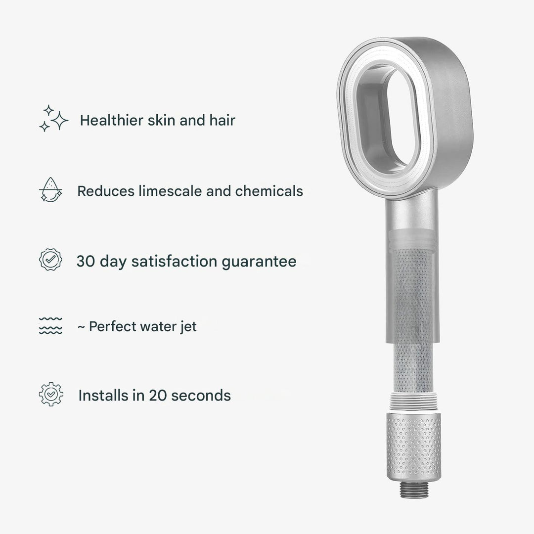 Filtering Shower Head – PureFlow-The Livary