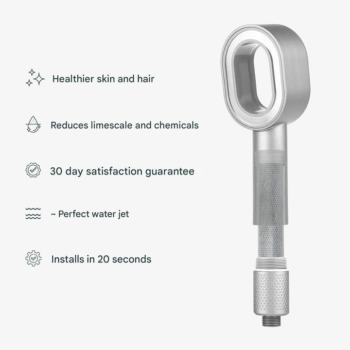 Filtering Shower Head – PureFlow-The Livary