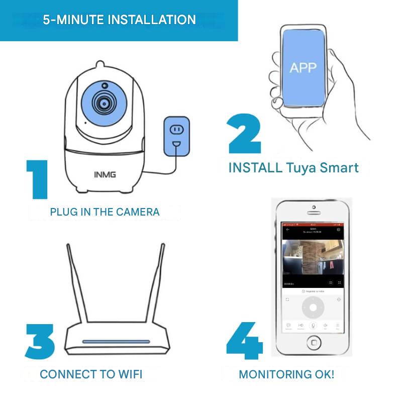 Rotating WiFi Indoor Camera – HomeView Mini-White-1-The Livary