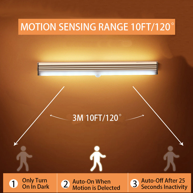 WIRELESS LED NIGHT LIGHT WITH MOTION SENSOR AND RECHARGEABLE BATTERY-The Livary