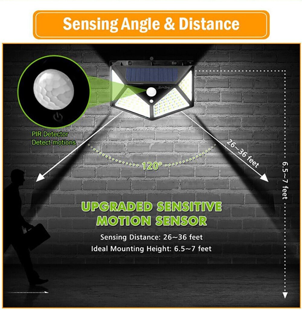 MULTIFUNCTIONAL SOLAR LAMP - WATERPROOF LED GARDEN LIGHTING WITH MOTION SENSOR-The Livary