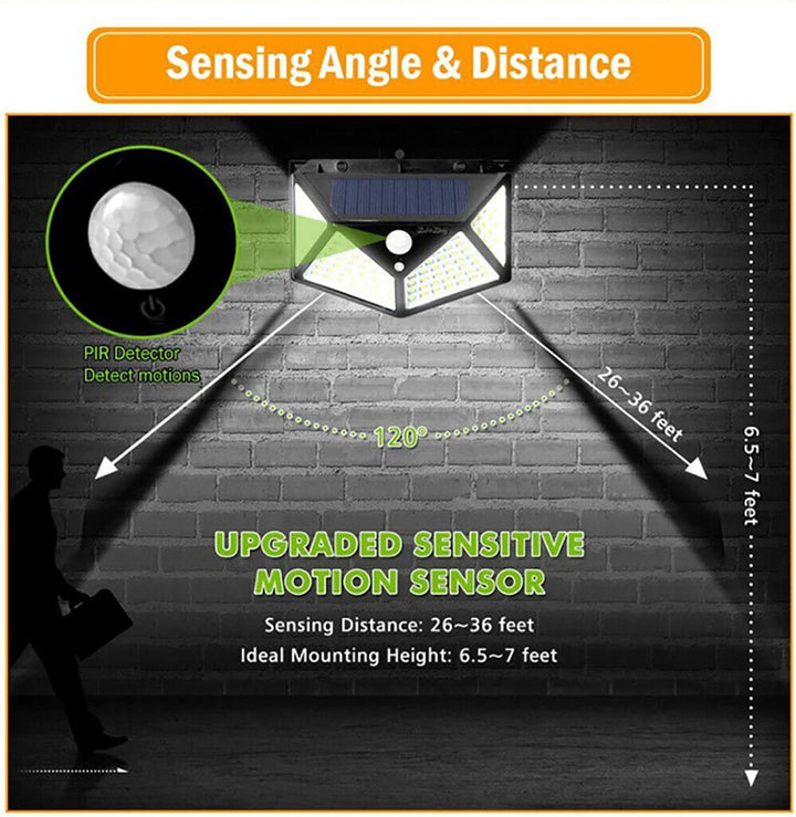 MULTIFUNCTIONAL SOLAR LAMP - WATERPROOF LED GARDEN LIGHTING WITH MOTION SENSOR-The Livary