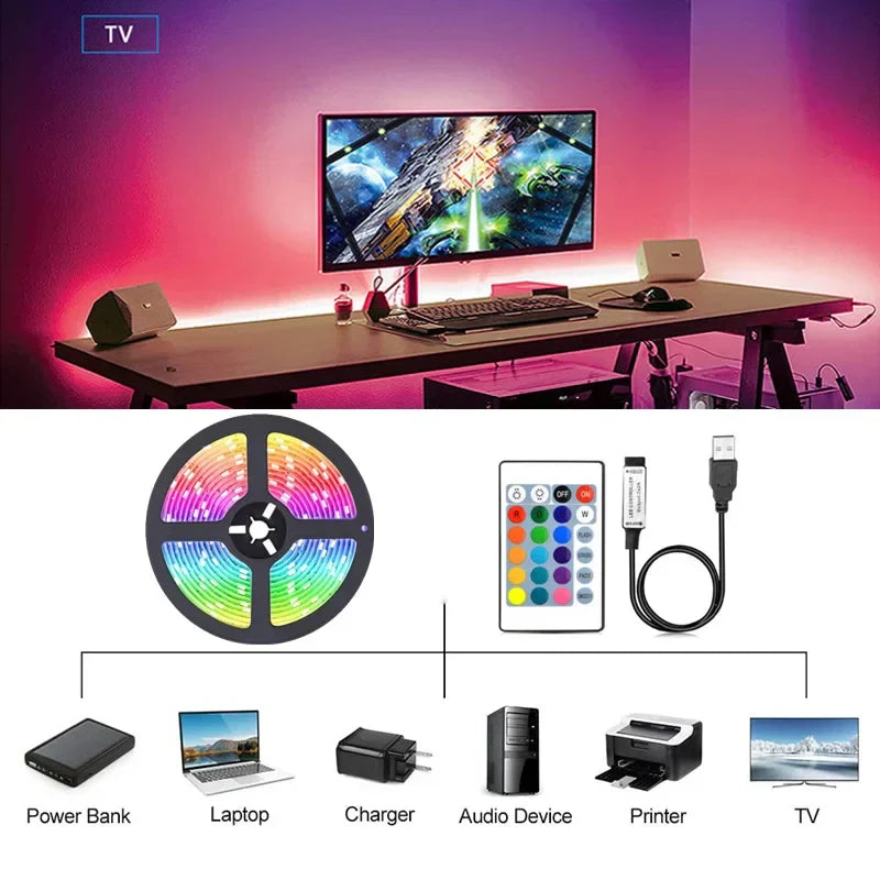 USB LED STRIP WITH COLOUR CHANGING - RGB LIGHT FOR ROOM DECORATION & TV BACKLIGHTING-3-button controller-1m-The Livary