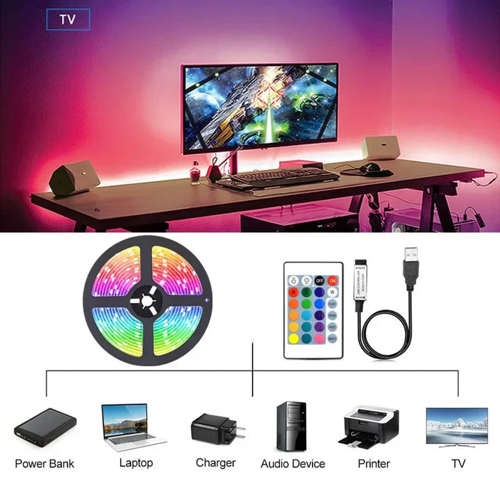 USB LED STRIP WITH COLOUR CHANGING - RGB LIGHT FOR ROOM DECORATION & TV BACKLIGHTING-3-button controller-1m-The Livary