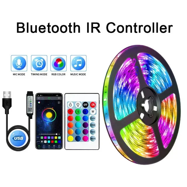USB LED STRIP WITH COLOUR CHANGING - RGB LIGHT FOR ROOM DECORATION & TV BACKLIGHTING-3-button controller-1m-The Livary