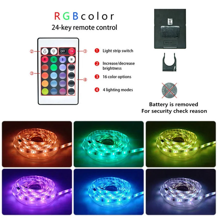 USB LED STRIP WITH COLOUR CHANGING - RGB LIGHT FOR ROOM DECORATION & TV BACKLIGHTING-3-button controller-1m-The Livary