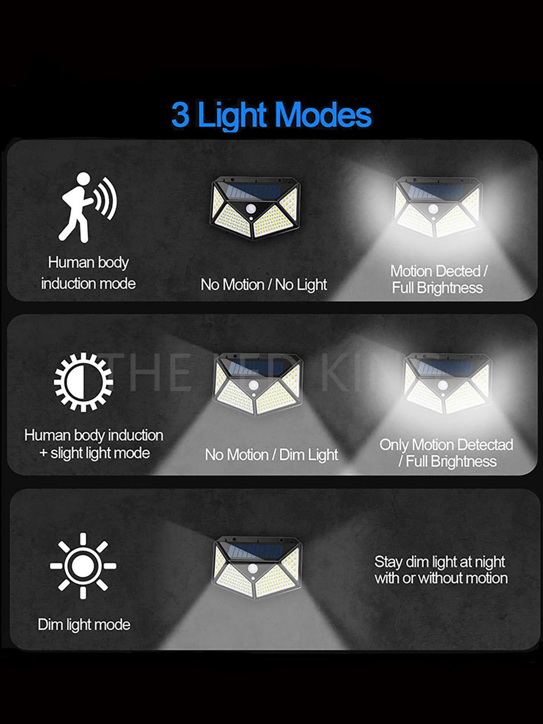 MULTIFUNCTIONAL SOLAR LAMP - WATERPROOF LED GARDEN LIGHTING WITH MOTION SENSOR-The Livary