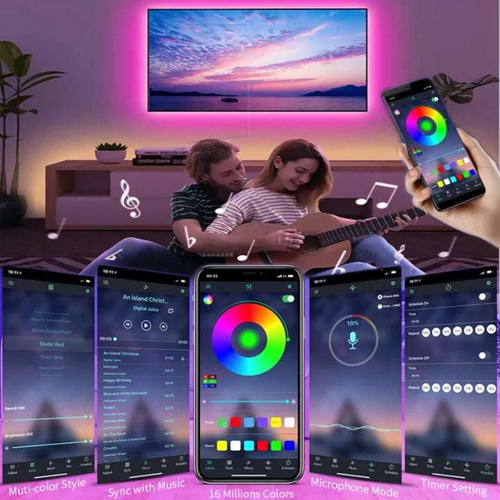 USB LED STRIP WITH COLOUR CHANGING - RGB LIGHT FOR ROOM DECORATION & TV BACKLIGHTING-3-button controller-1m-The Livary