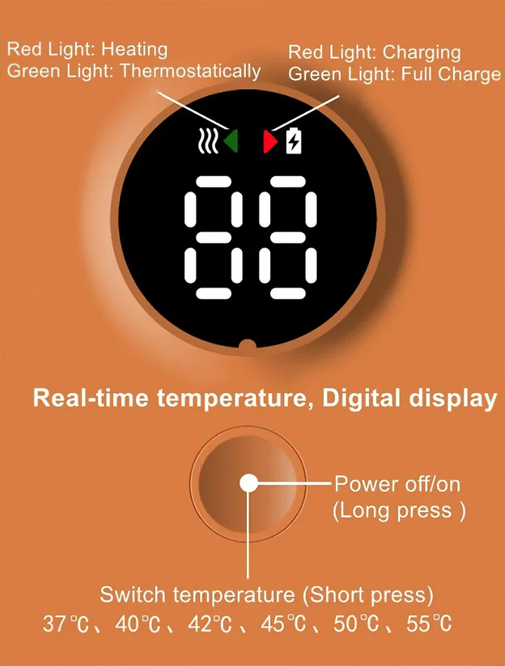 Portable Bottle Warmer - TravelHeat