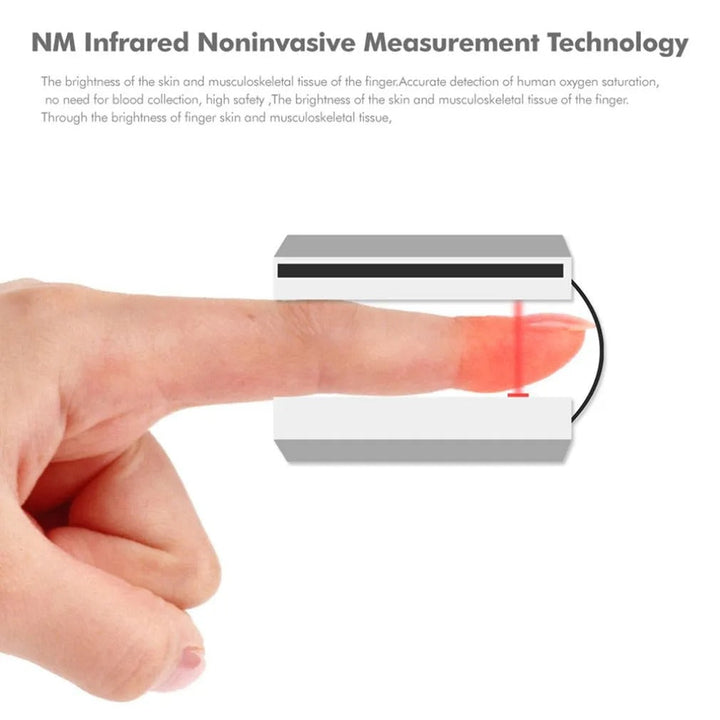 Child-friendly Pulse Oximeter for Health Monitoring - KidPulse-Blue-The Livary