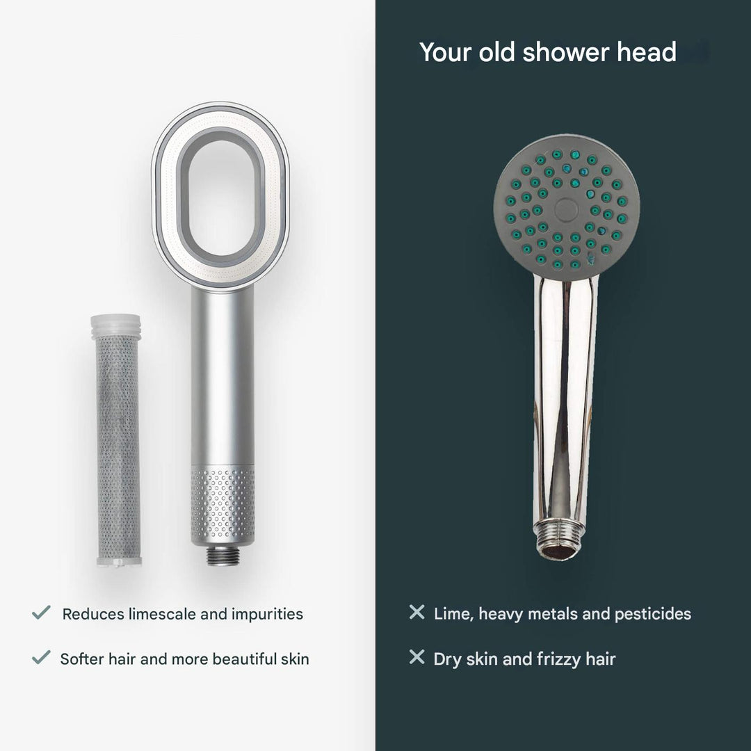 Filtering Shower Head – PureFlow-The Livary