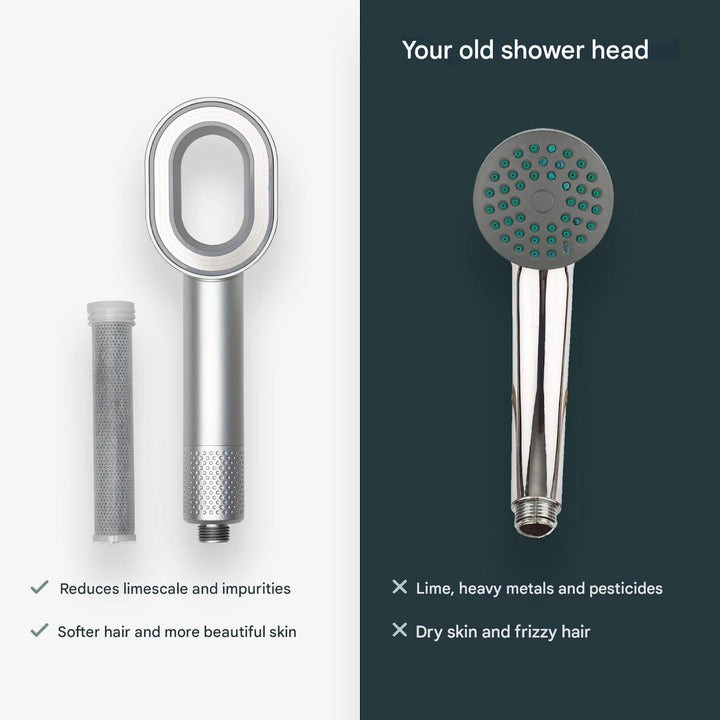 Filtering Shower Head – PureFlow-The Livary