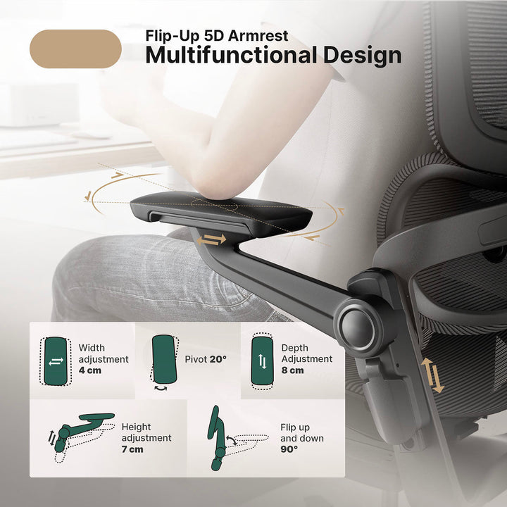Ergonomic Office Chair with 16 Adjustable Features - ErgoFlex-Black-S (height 61.0–66.9in)-The Livary