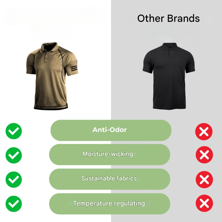 Quick-drying outdoor polo shirt for men – TrailCore Polo-Khaki-S-The Livary