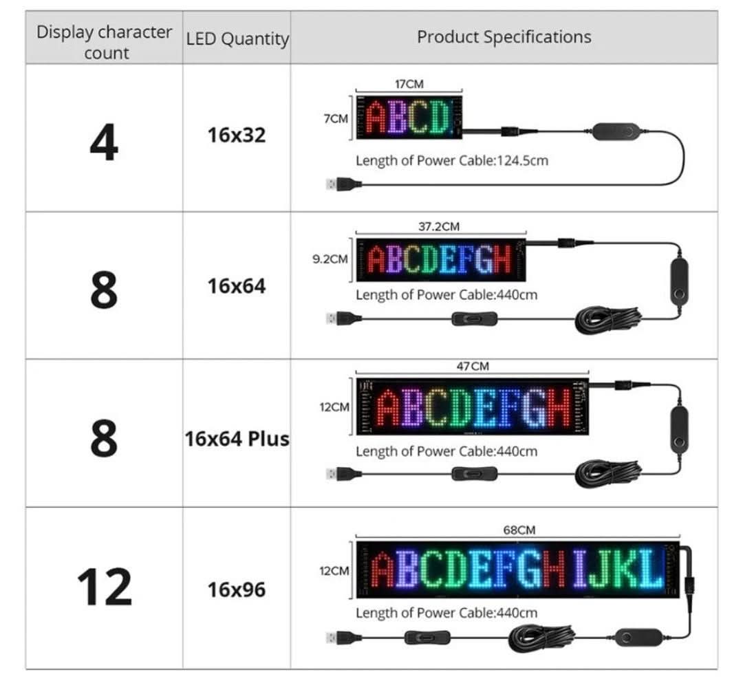 Customisable LED Car Display - GlowSign-16x32 LEDs - 2.76″ × 6.69″-The Livary