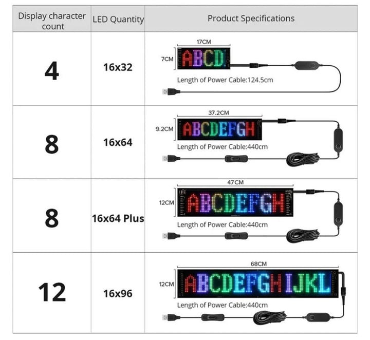 Customisable LED Car Display - GlowSign-16x32 LEDs - 2.76″ × 6.69″-The Livary