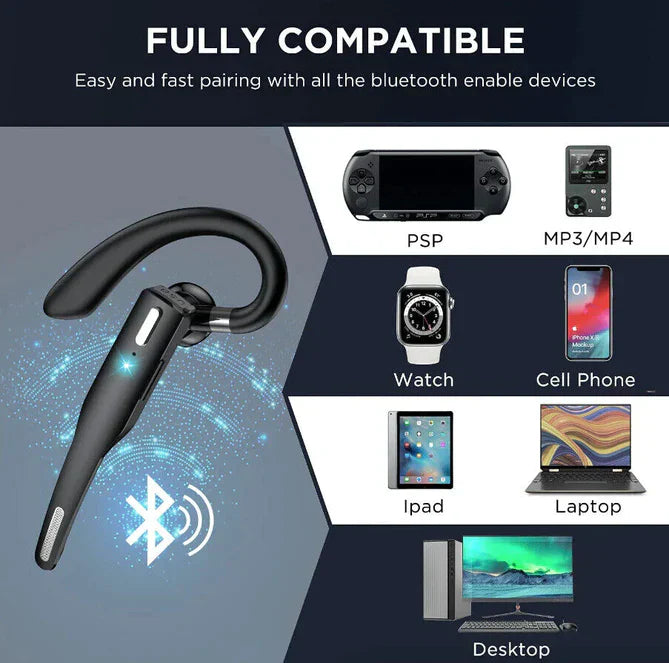 Wireless Bluetooth 5.1 Headset with Dual Mic - RoadMic Pro-The Livary