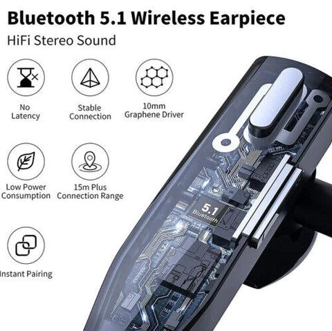 Wireless Bluetooth 5.1 Headset with Dual Mic - RoadMic Pro-The Livary