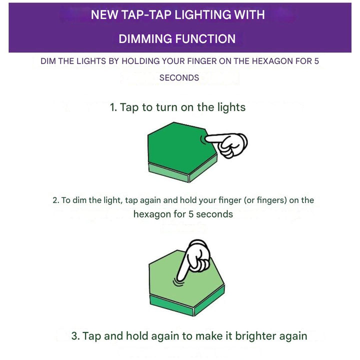 Interactive Hexagonal Lighting - GlowHex-3 Tiles-The Livary