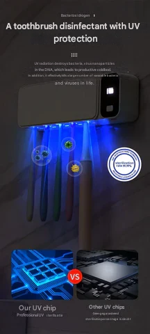 UV Toothbrush Steriliser – Lumora-Grey-The Livary