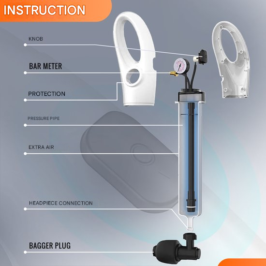 Air Pressure Unblocker (Adjustable 1–8 bar) - BlastAir-The Livary