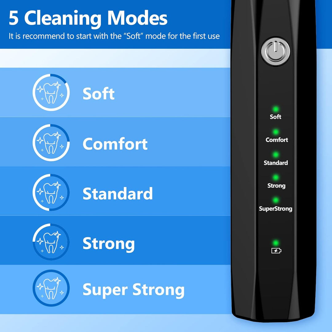 Ultrasonic Tooth Cleaning Set for Pets - BuddyCare-The Livary