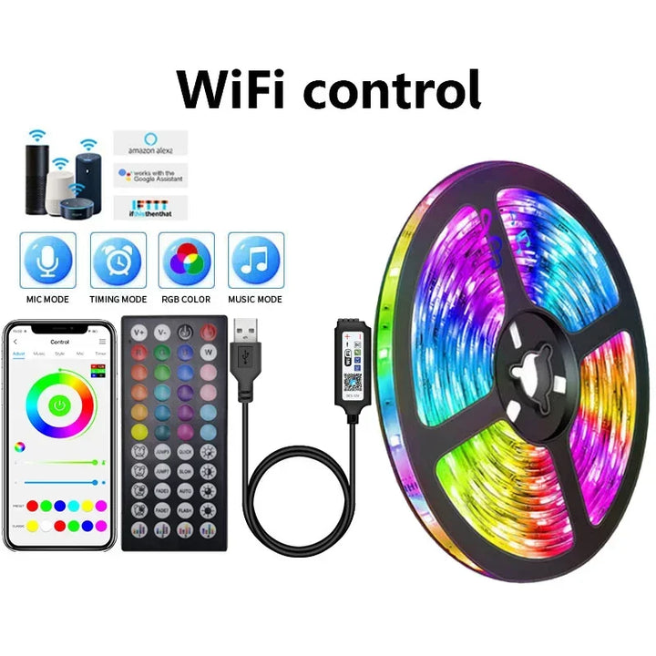 USB LED STRIP WITH COLOUR CHANGING - RGB LIGHT FOR ROOM DECORATION & TV BACKLIGHTING-3-button controller-1m-The Livary