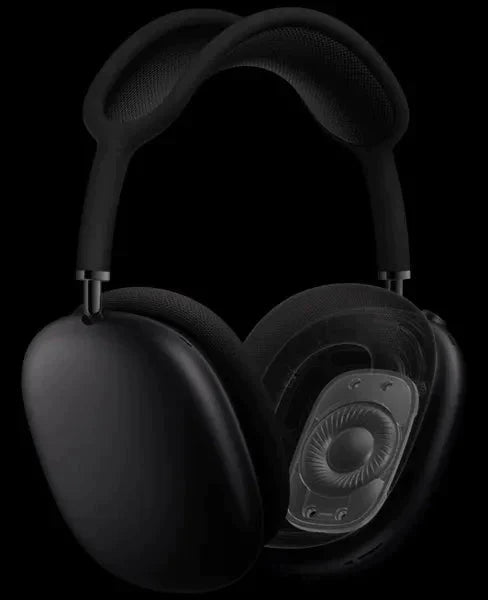 Wireless Noise-Cancelling Headset – SonicWave-White-State of Style
