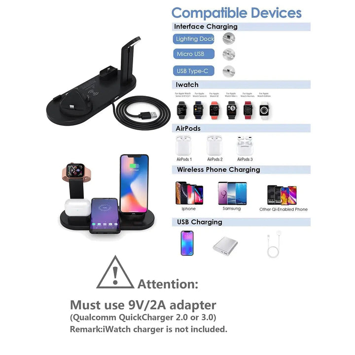 Wireless Charging Station – Chargix-White-The Livary
